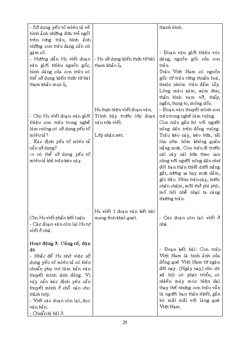 image for page Giáo án HK I Ngữ văn 9