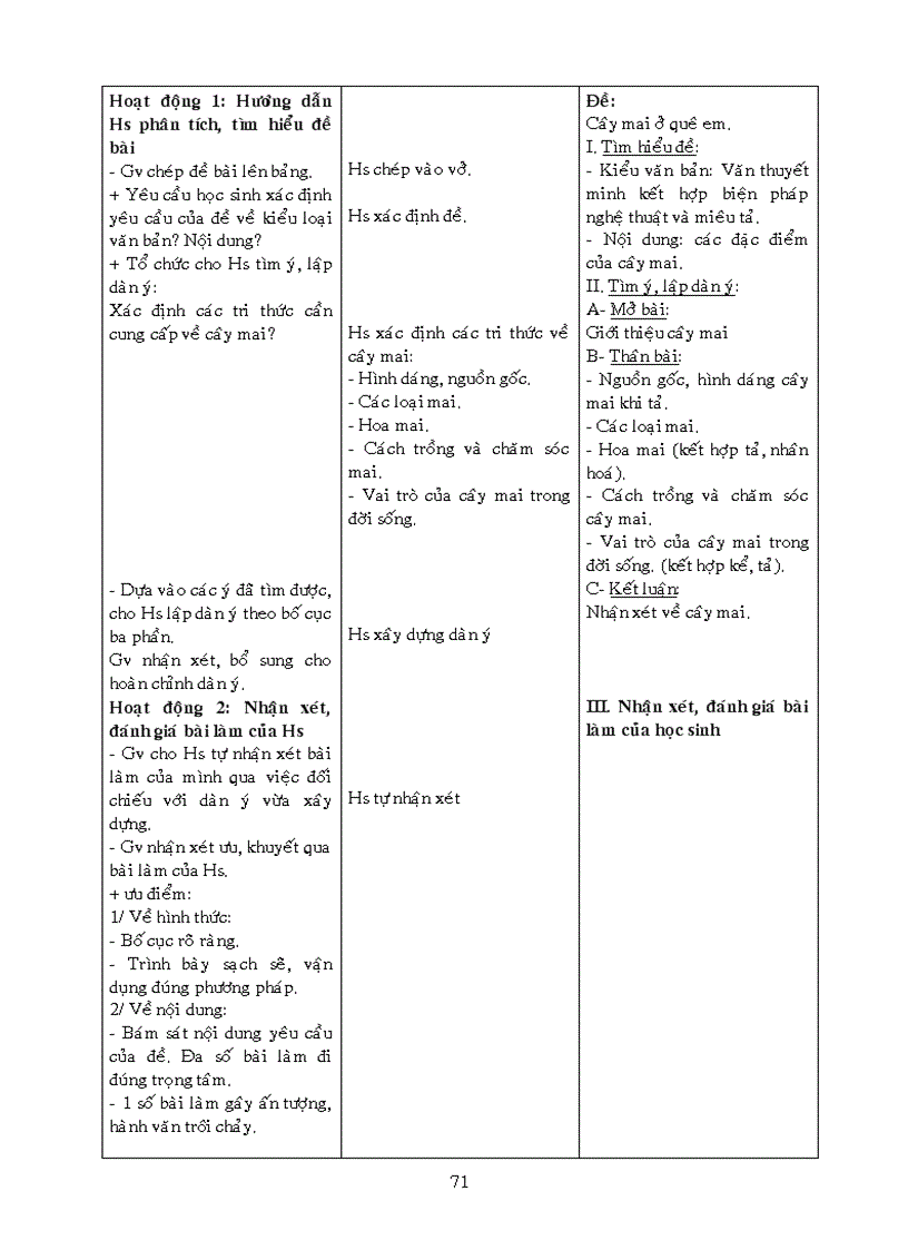 image for page Giáo án HK I Ngữ văn 9