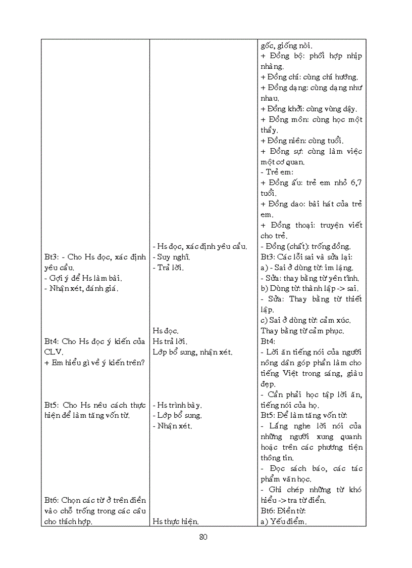 image for page Giáo án HK I Ngữ văn 9