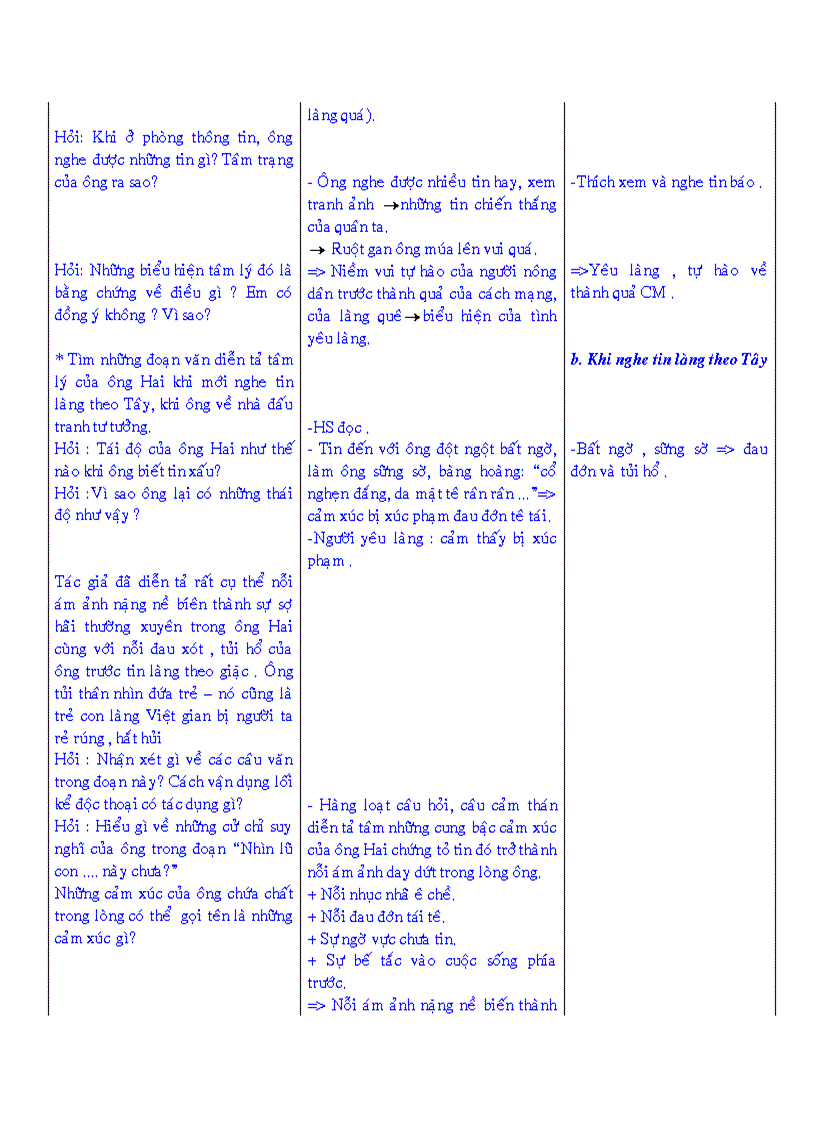 image for page Giáo án Làng Kim Lân