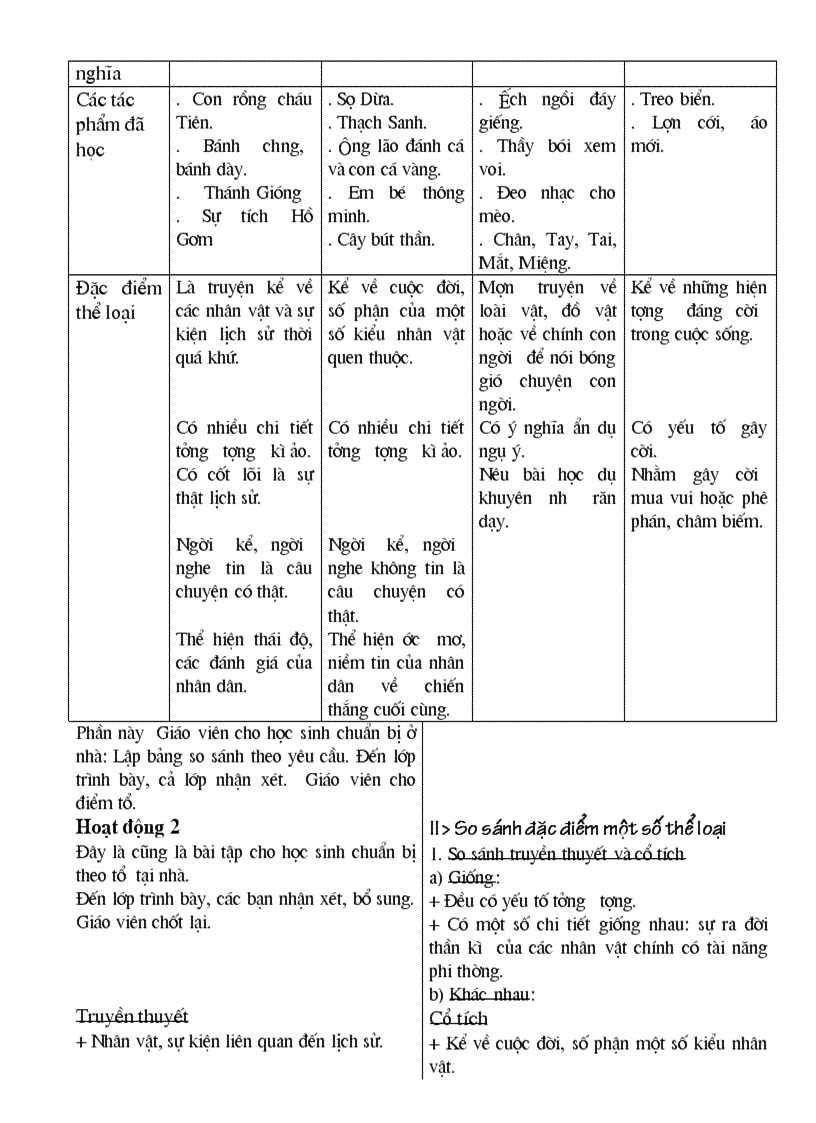 image for page Giáo án ngữ văn 6