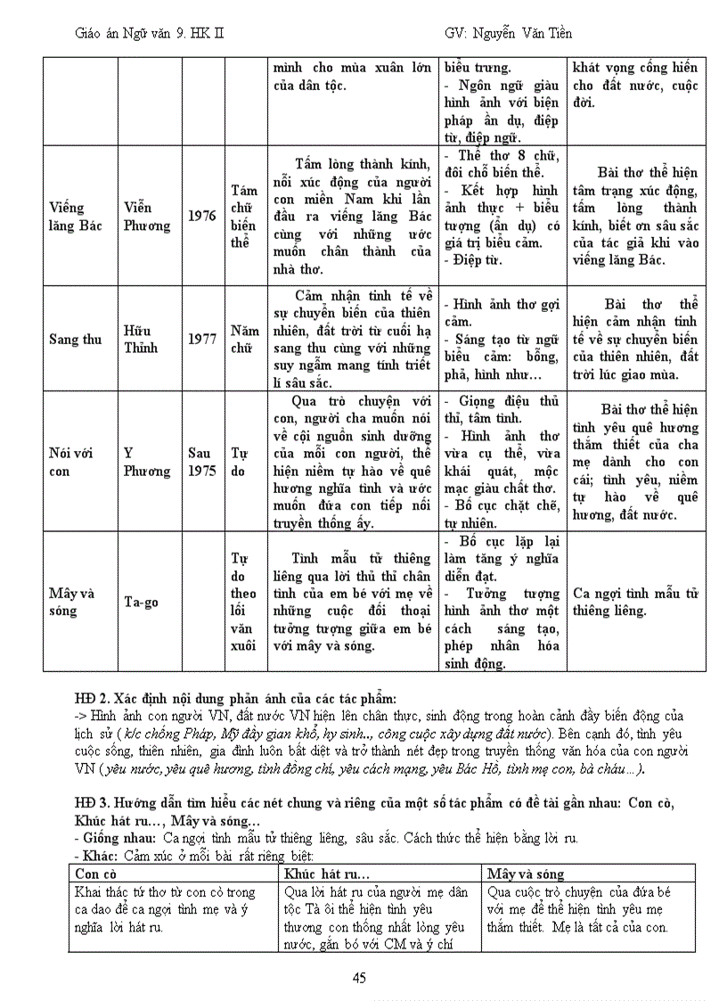 image for page Giáo án ngữ văn 9 3 cột CKTKN