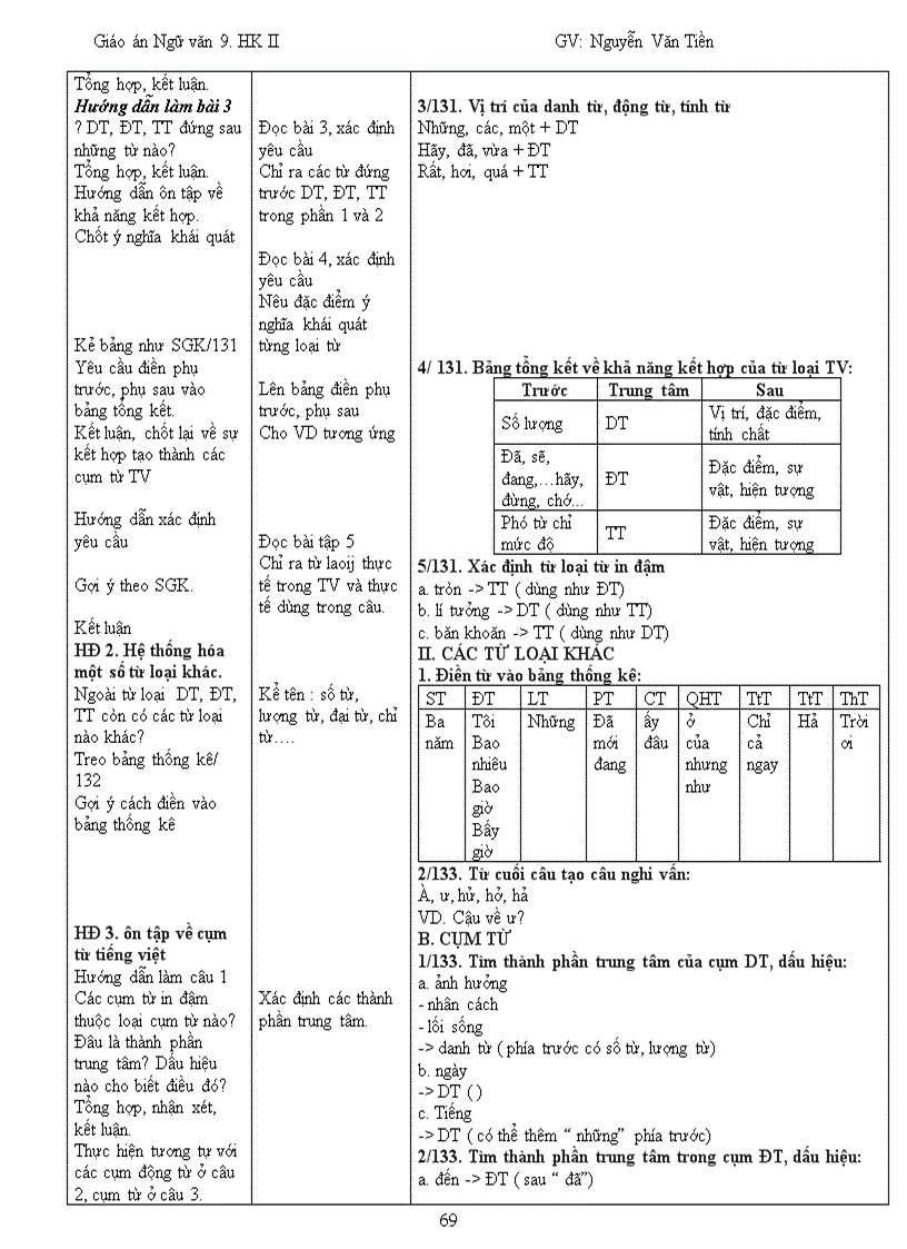 image for page Giáo án ngữ văn 9 3 cột CKTKN
