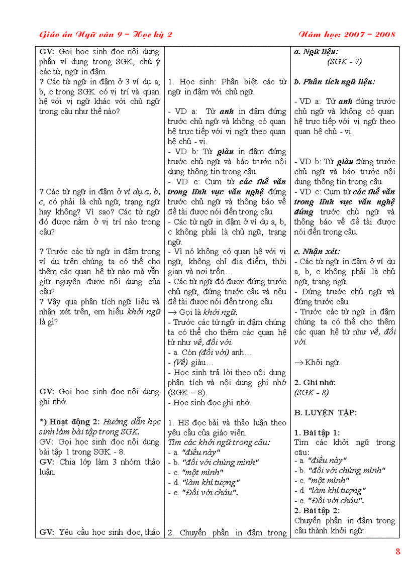 image for page Giáo án Ngữ văn 9 3 cột HK 2 quyển 1