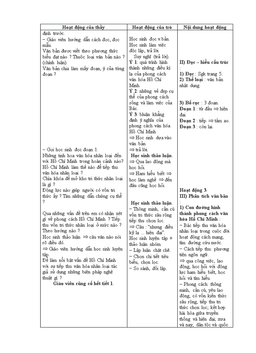 image for page Giáo án Ngữ văn 9 chuẩn kiến thức kỹ năng 2010 2011