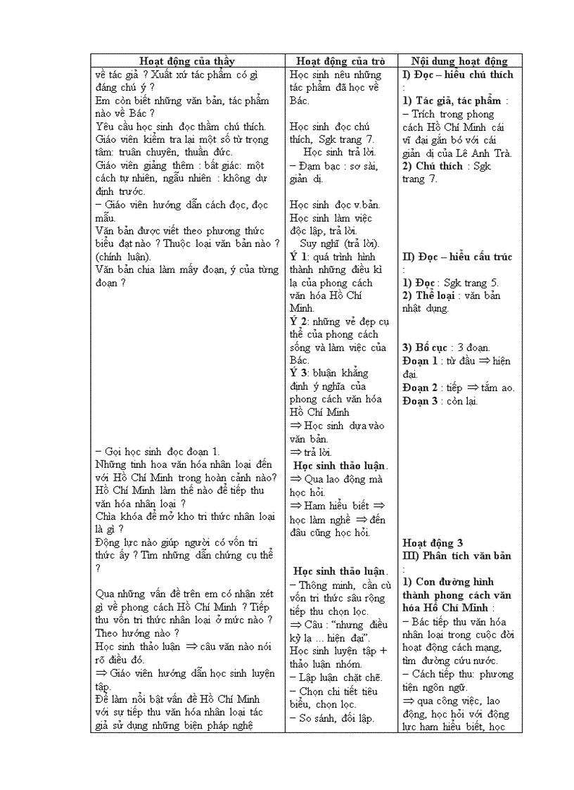 image for page Giáo án Ngữ văn 9 chuẩn kiến thức kỹ năng