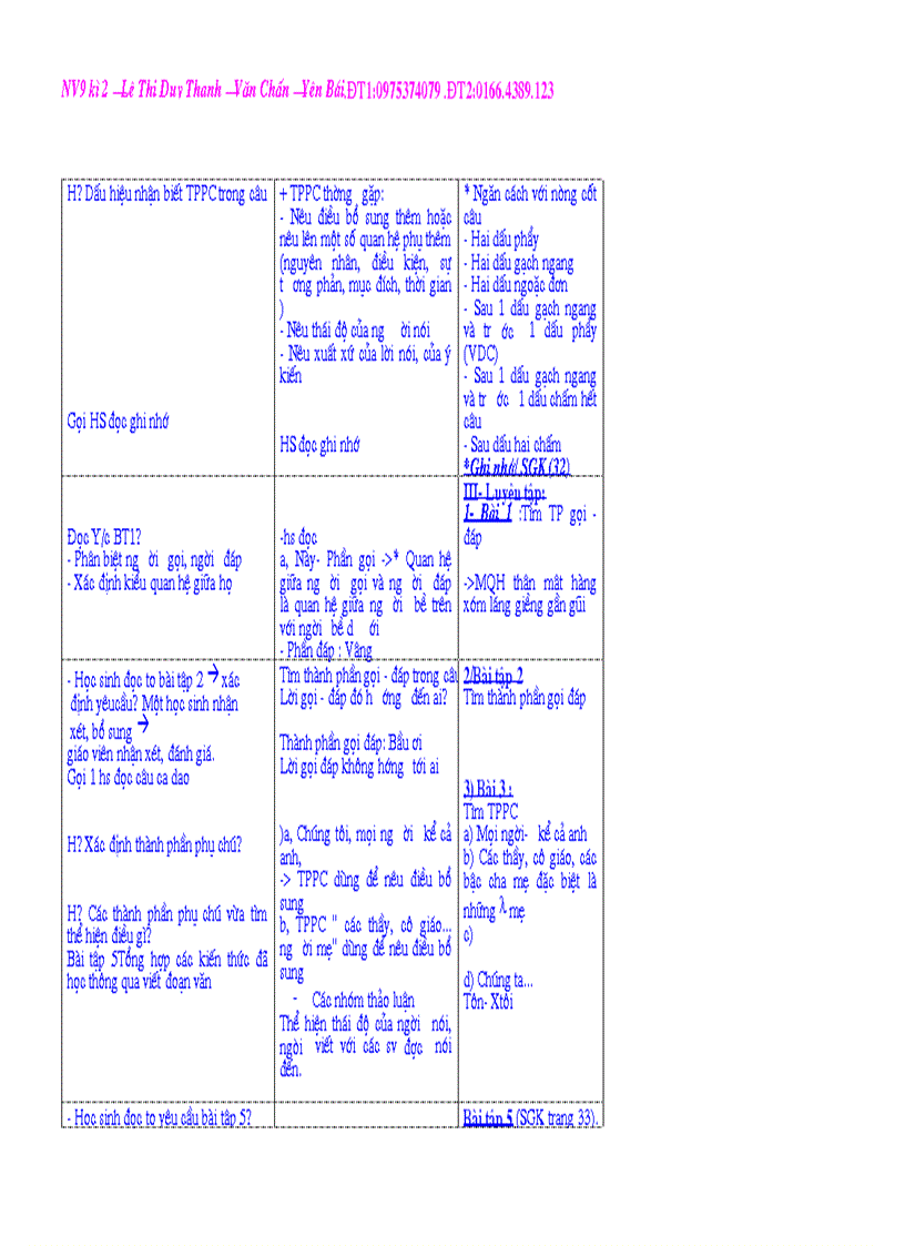 image for page Giáo án ngữ văn 9 có ảnh minh họa