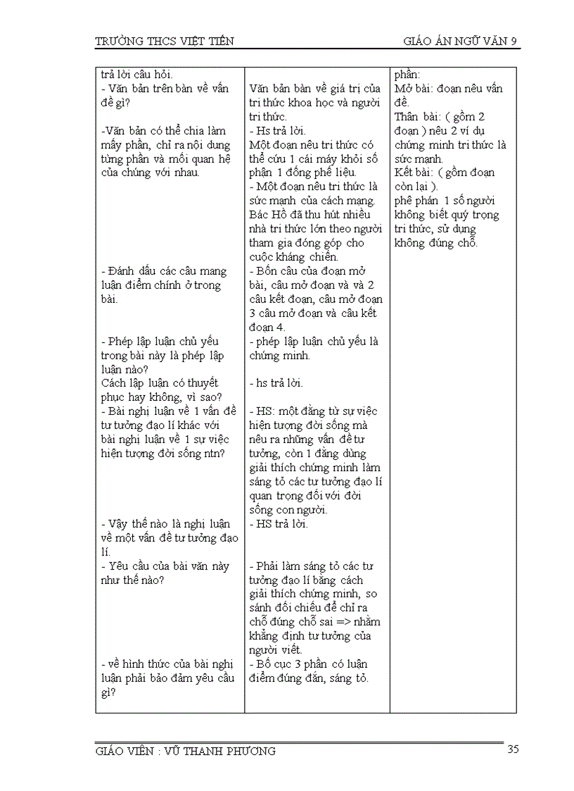 image for page Giao an ngu van 9 cuc hot