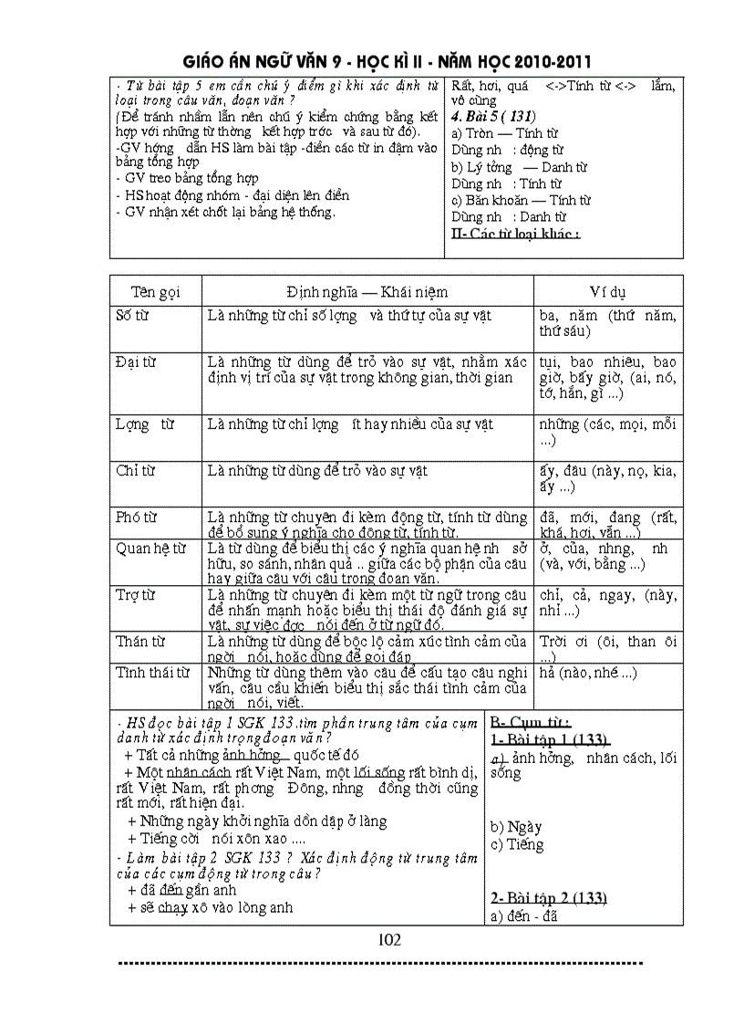 image for page Giáo án ngữ văn 9 HK II