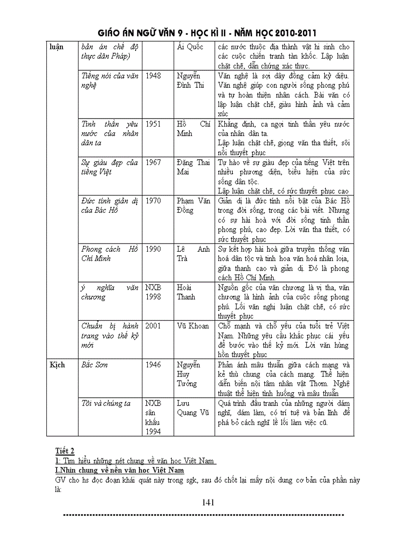 image for page Giáo án ngữ văn 9 HK II