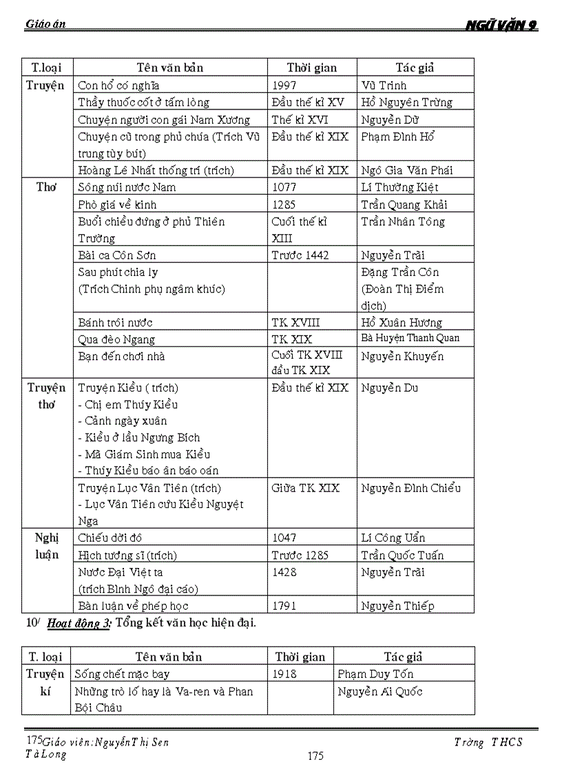 image for page Giáo án Ngữ Văn 9 HK2