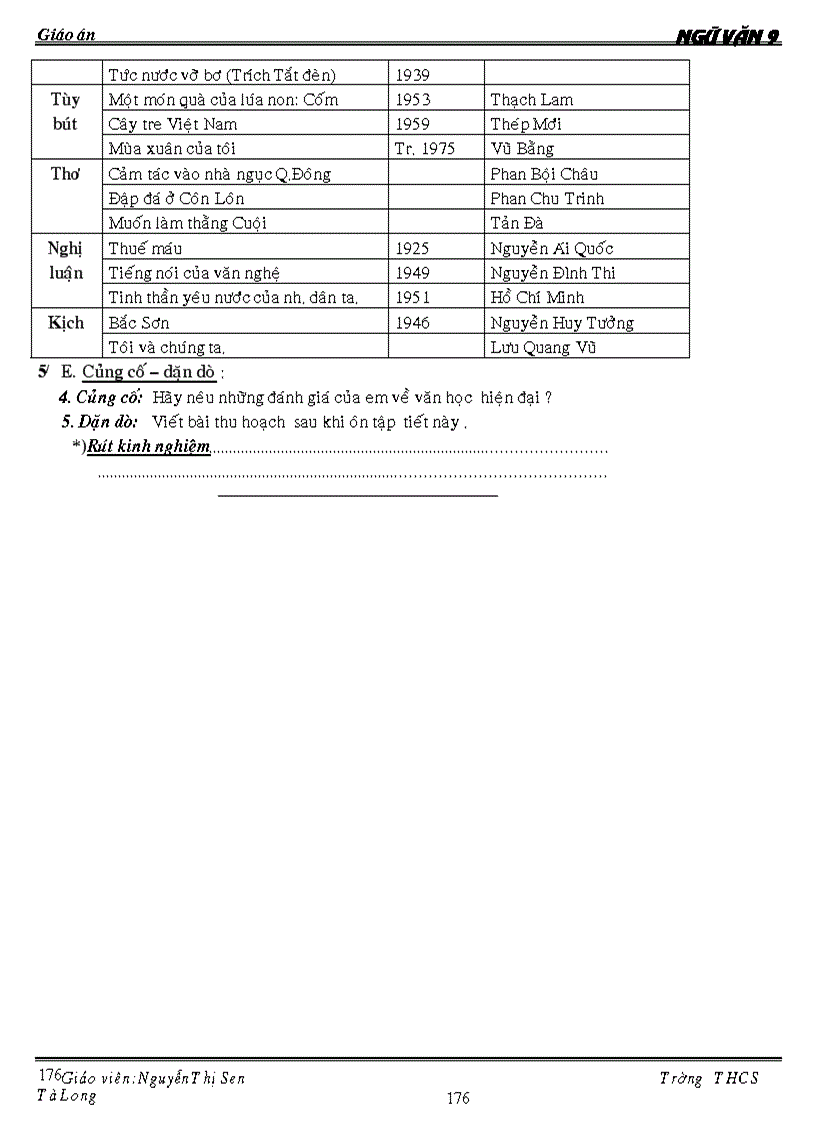 image for page Giáo án Ngữ Văn 9 HK2