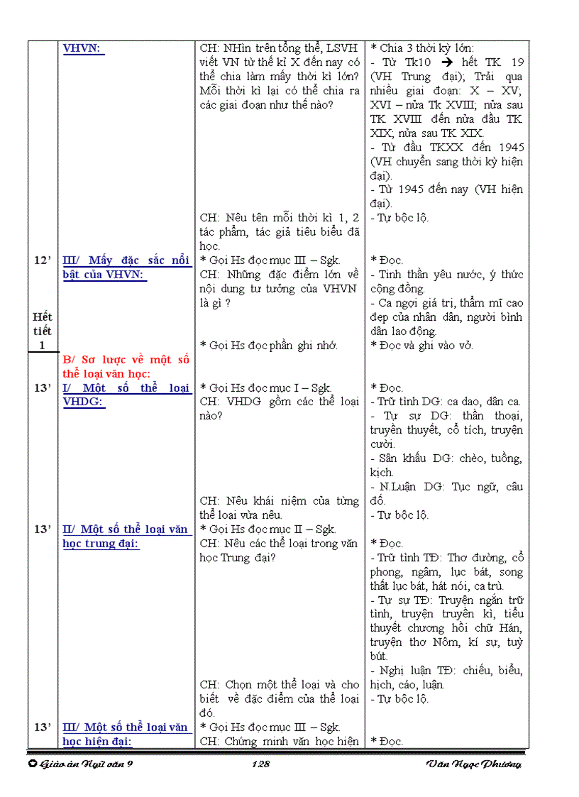 image for page Giáo án ngữ văn 9 hkii 04 cot