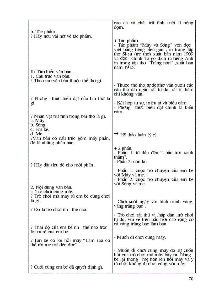 image for page Giáo án Ngữ Văn 9 HKII