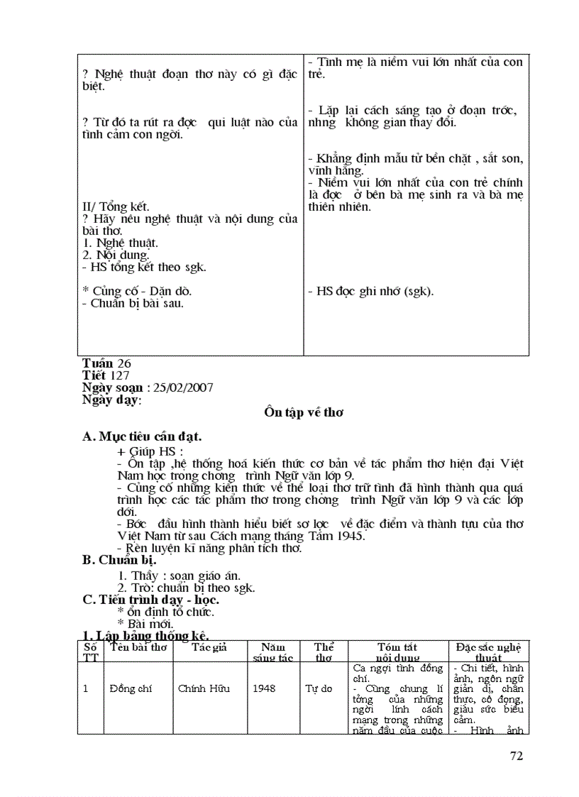 image for page Giáo án Ngữ Văn 9 HKII