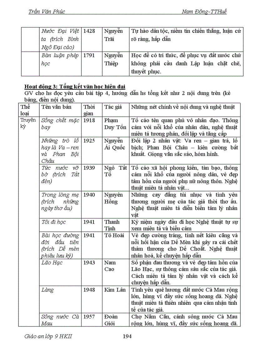 image for page Giáo án Ngữ văn 9 học kì II