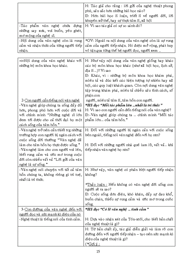 image for page Giáo án ngữ văn 9 học kỳ 2