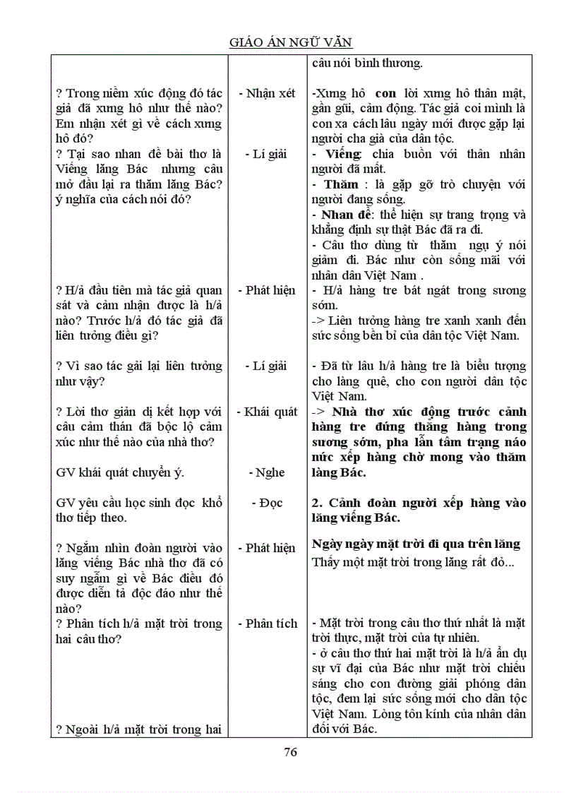 image for page Giáo án Ngữ Văn 9 kì II 3 cột