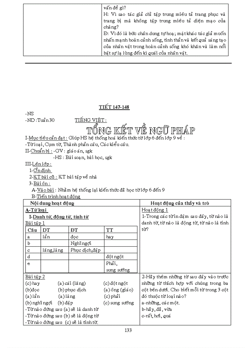 image for page Giáo án ngữ văn 9 kỳ 2