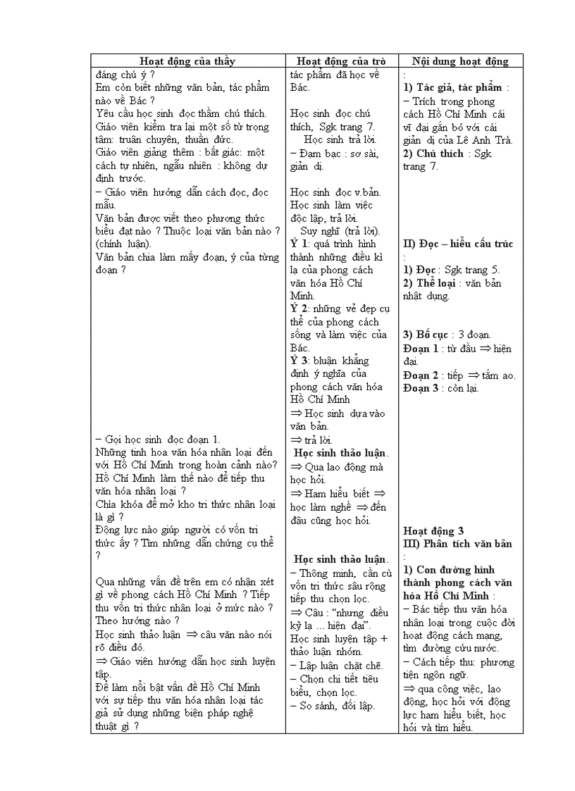 image for page Giáo án ngữ văn 9 mới nhất 2010 2011