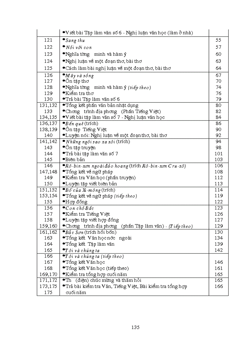 image for page Giáo án ngữ văn 9 tập 2