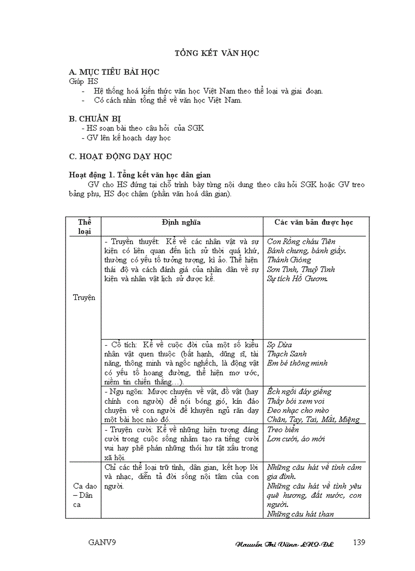 image for page Giáo án ngữ văn 9 toàn tập 2