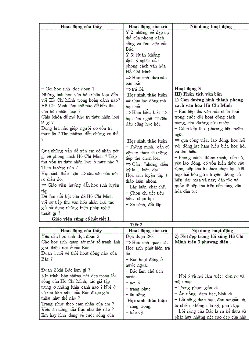 image for page Giáo án ngữ văn 9 trọn bộ 3 cột năm học 2010 2011