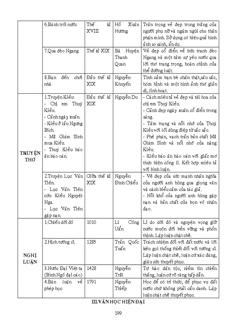 image for page Giáo án ngữ văn 9 trọn bộ cực chuẩn