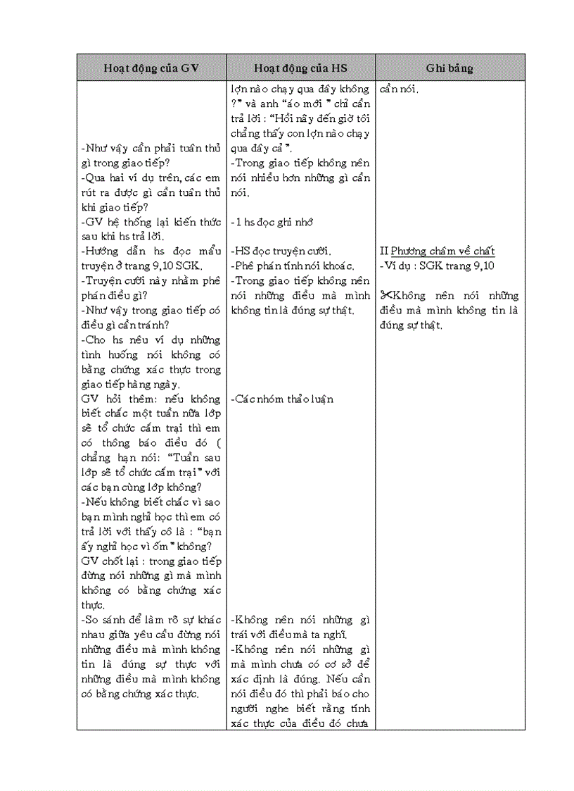 image for page Giáo án Ngữ văn 9 tuần 1