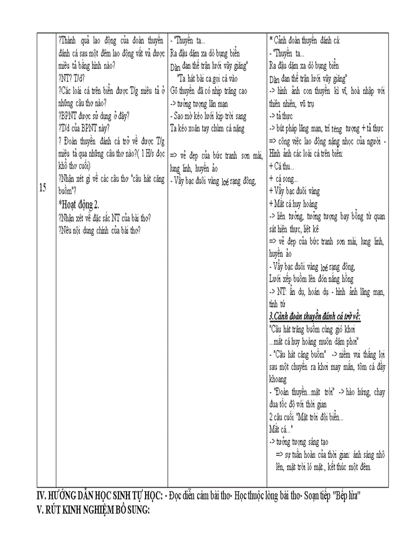 image for page Giáo án Ngữ văn 9 Tuần 11 Mới Chuẩn KTKN