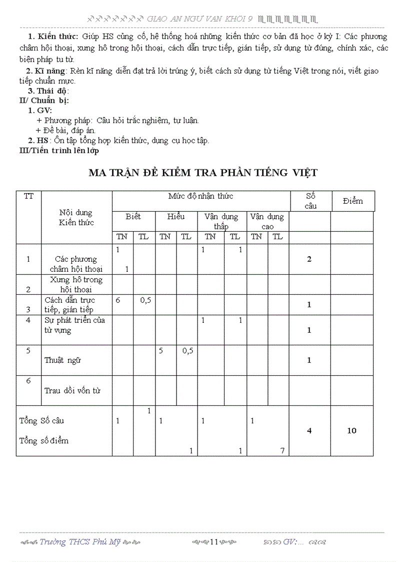 image for page Giáo án ngữ văn 9 tuần 15 3 cột
