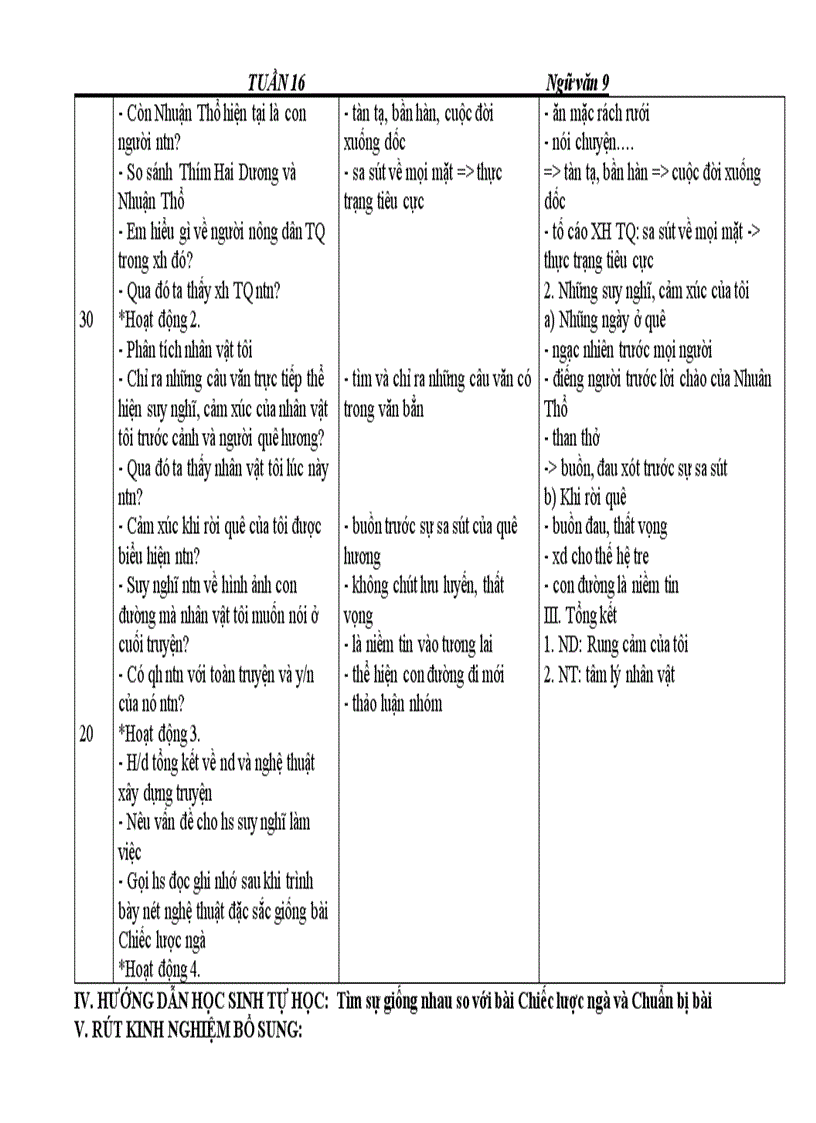 Giáo án Ngữ văn 9 Tuần 16 Mới Chuẩn KTKN