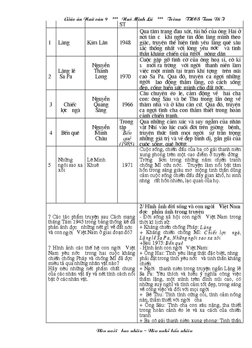 image for page Giáo án ngữ văn 9 Tuần 31