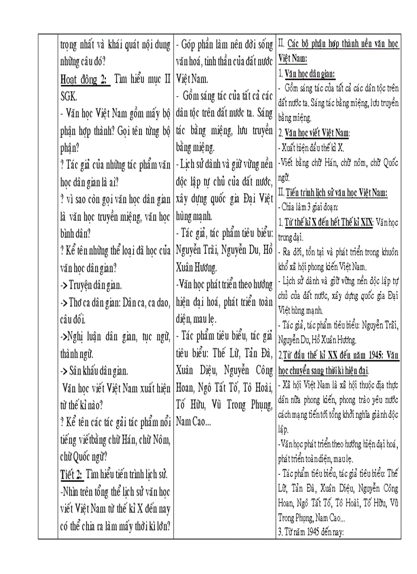 image for page Giáo án Ngữ Văn 9 Tuần 34