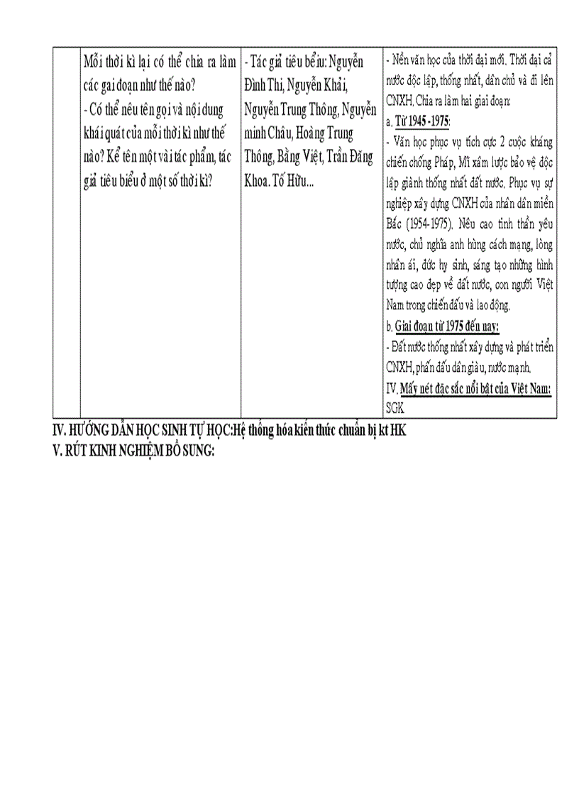 image for page Giáo án Ngữ Văn 9 Tuần 34