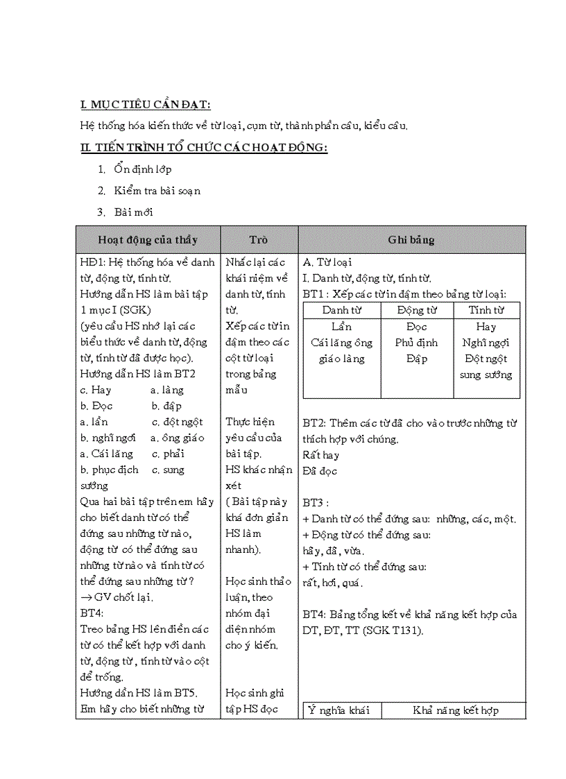 image for page Giáo án NGỮ VĂN 9 CÓ CHỈNH SỮA