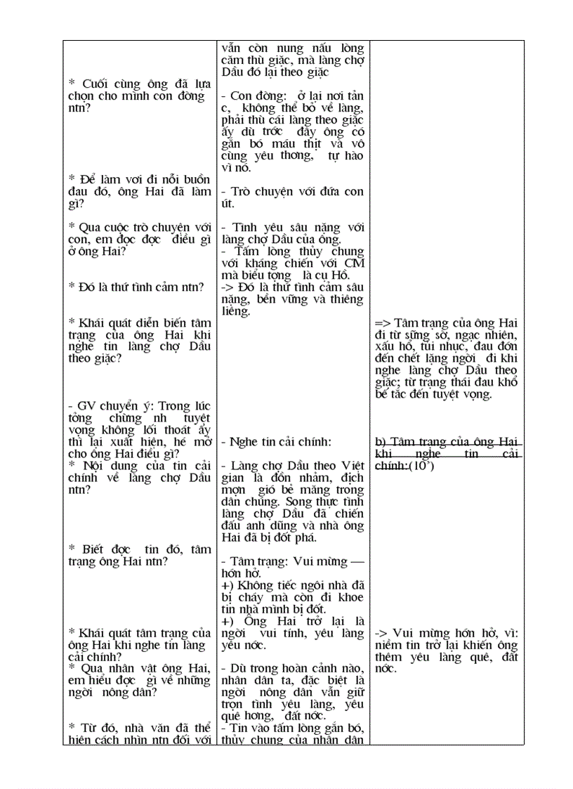 image for page Giáo án Ngữ văn 9 Quyển 2 3 cột