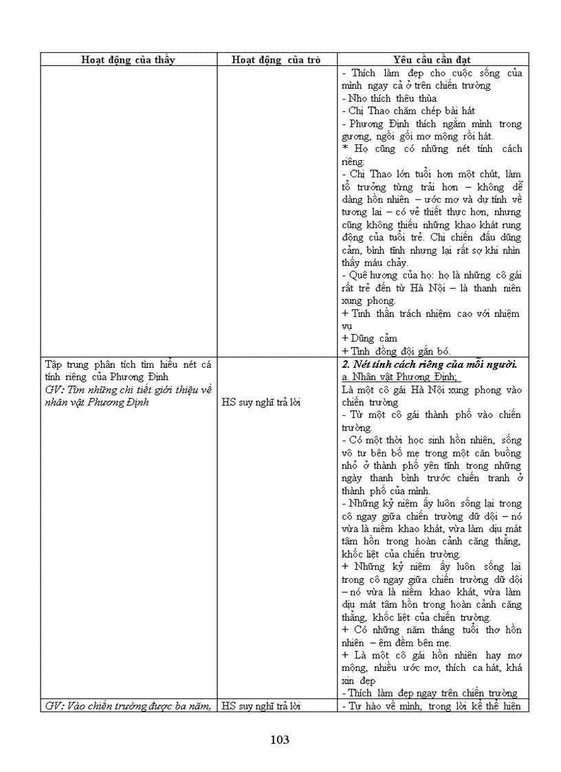 image for page Giáo án ngữ văn 9 t2 1