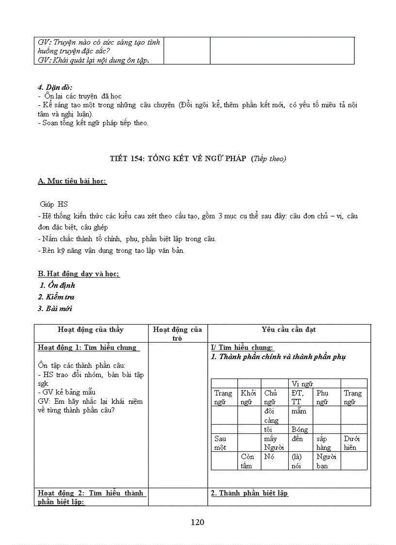 image for page Giáo án ngữ văn 9 t2 1