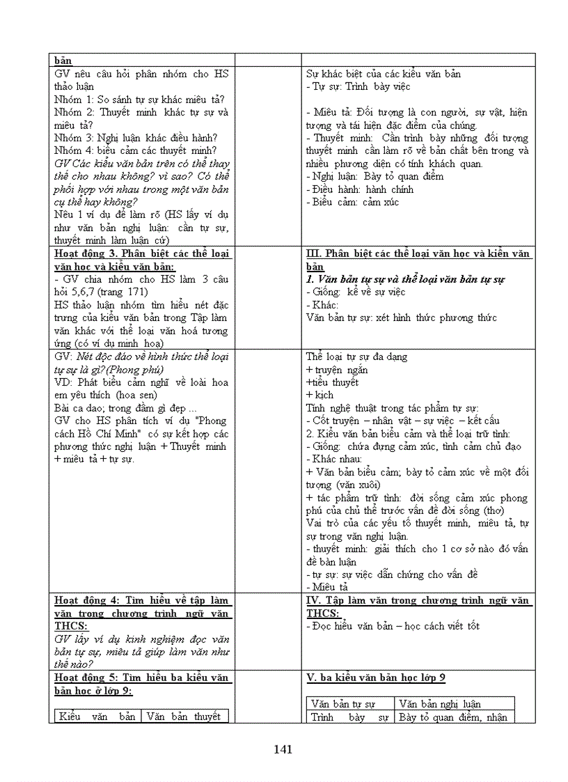 image for page Giáo án ngữ văn 9 t2 1