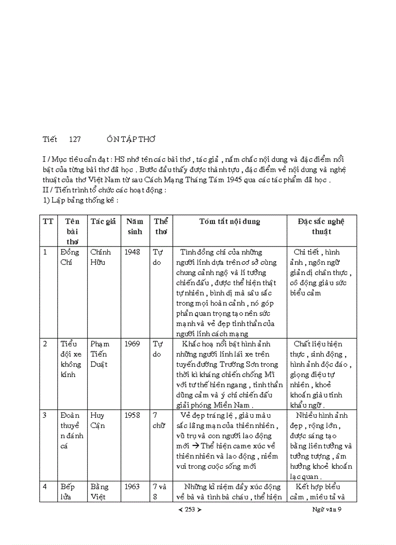 image for page Giáo án Ngữ văn lớp 9 Học kì I