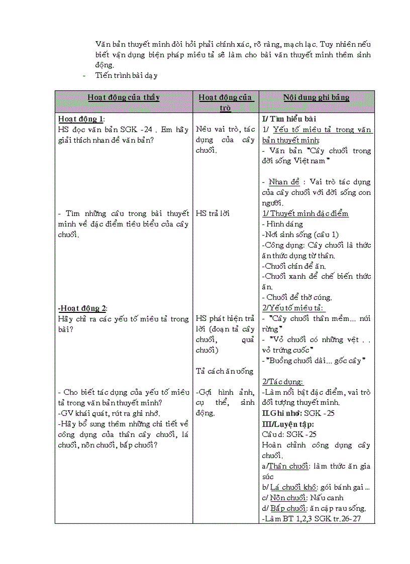 Giáo án Ngữ văn lớp 9 Tuần 2