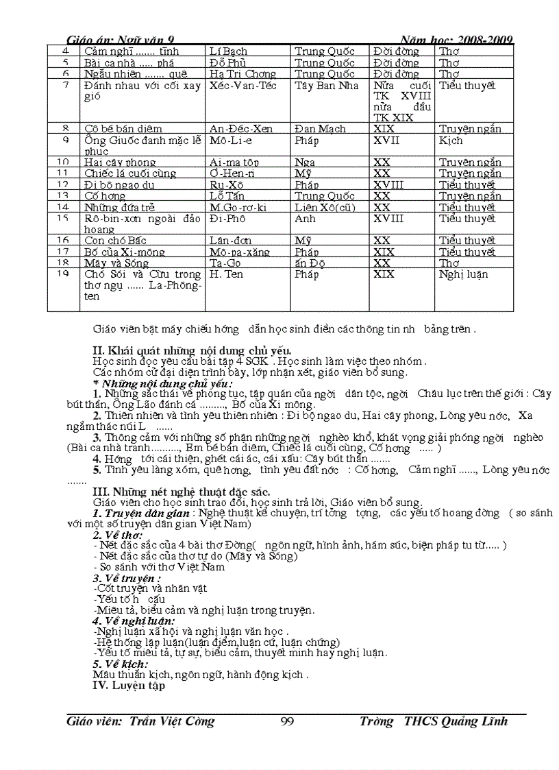 image for page Giao an nv 9 cua thanh hoa t24 t27