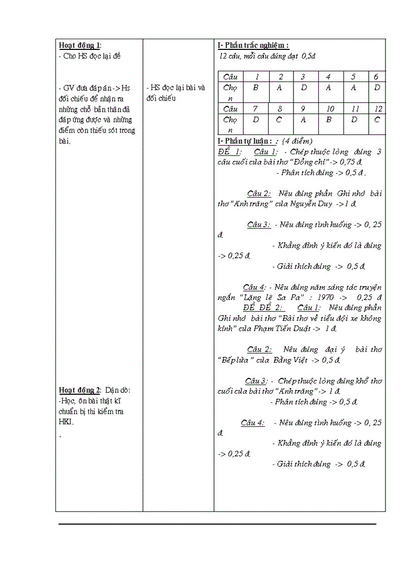 image for page Giáo án NV 9 HK I 3 cột mới