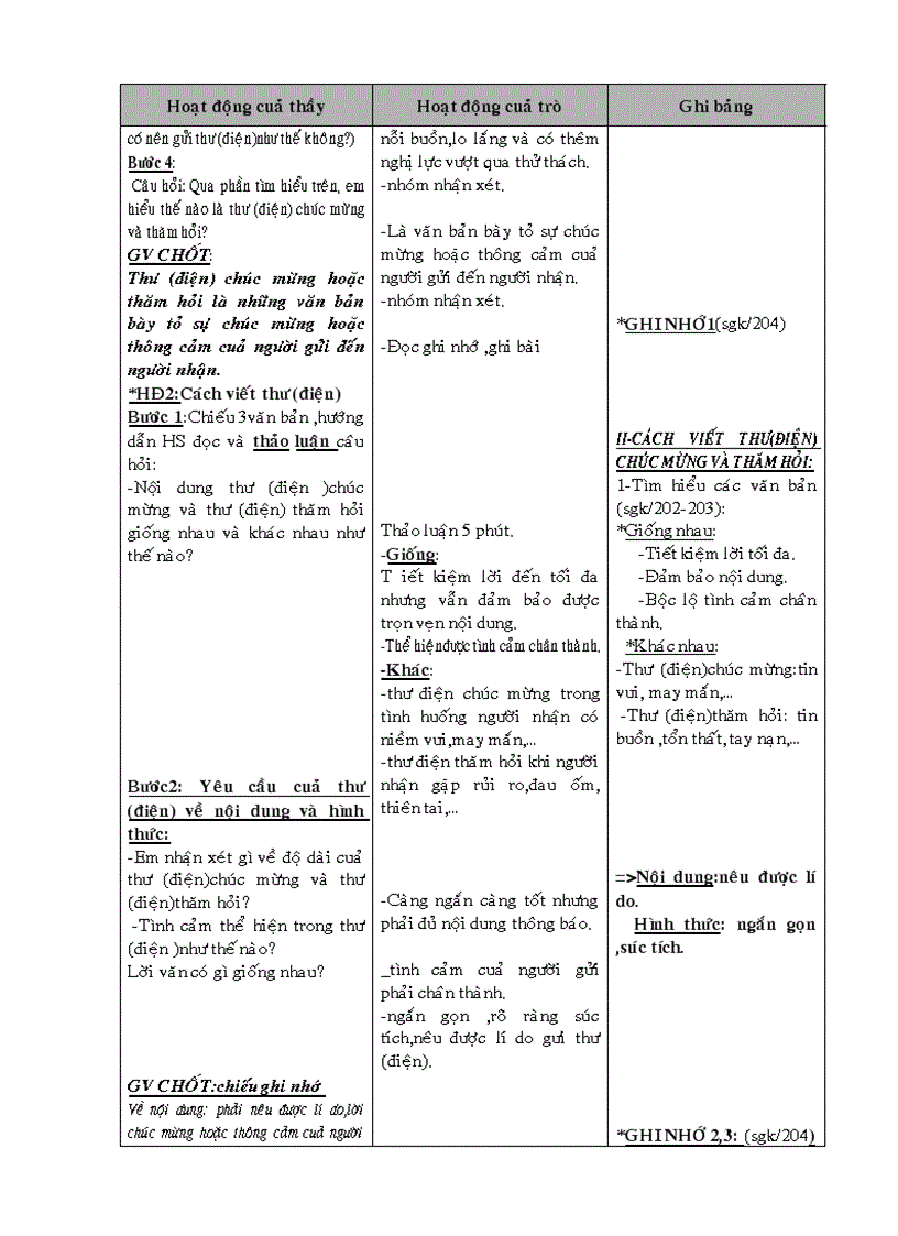 image for page Giáo án NV 9 HK II 3cột