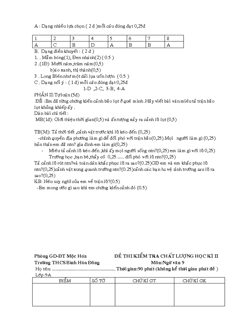 image for page Giáo án NV 9 HK II 3cột
