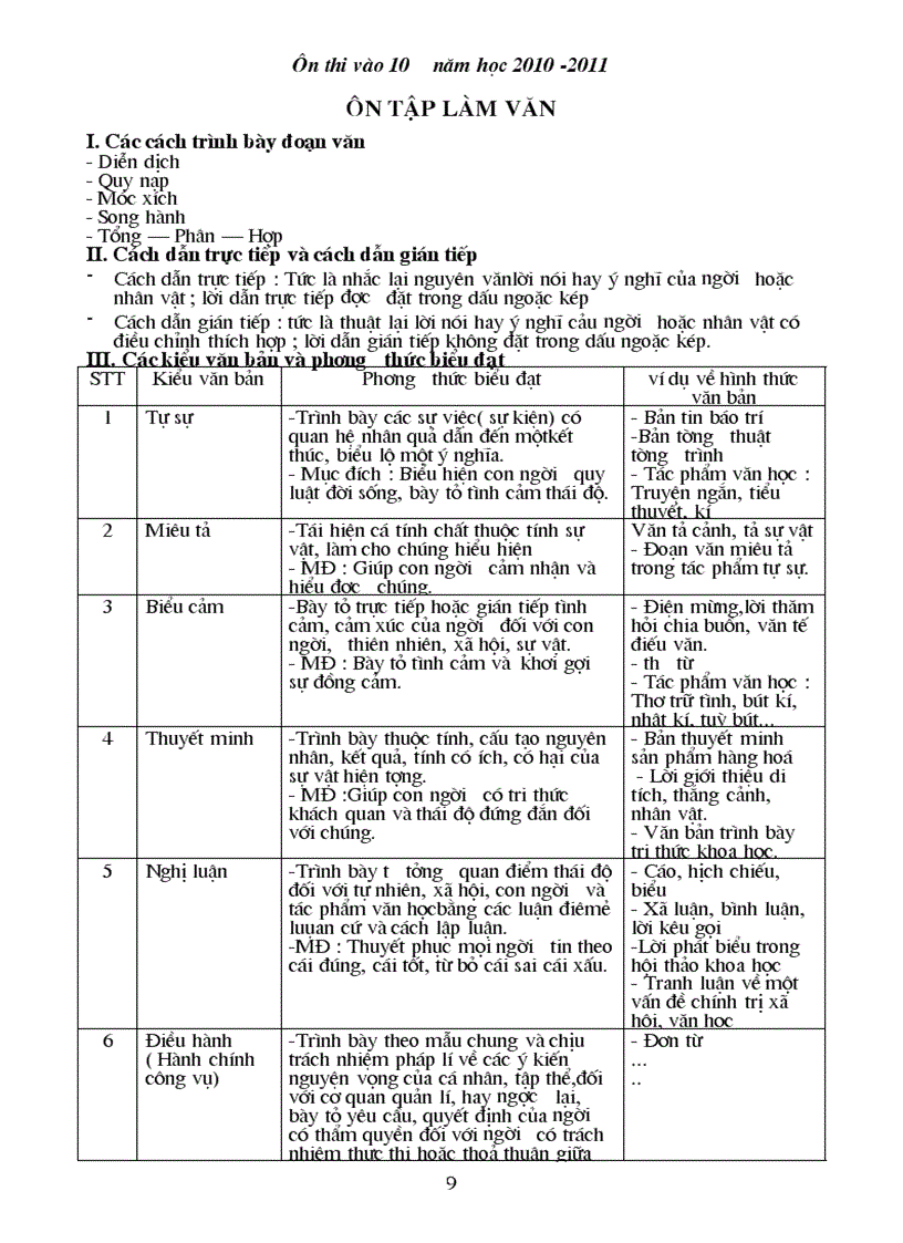 image for page Giao an on thi vao 10