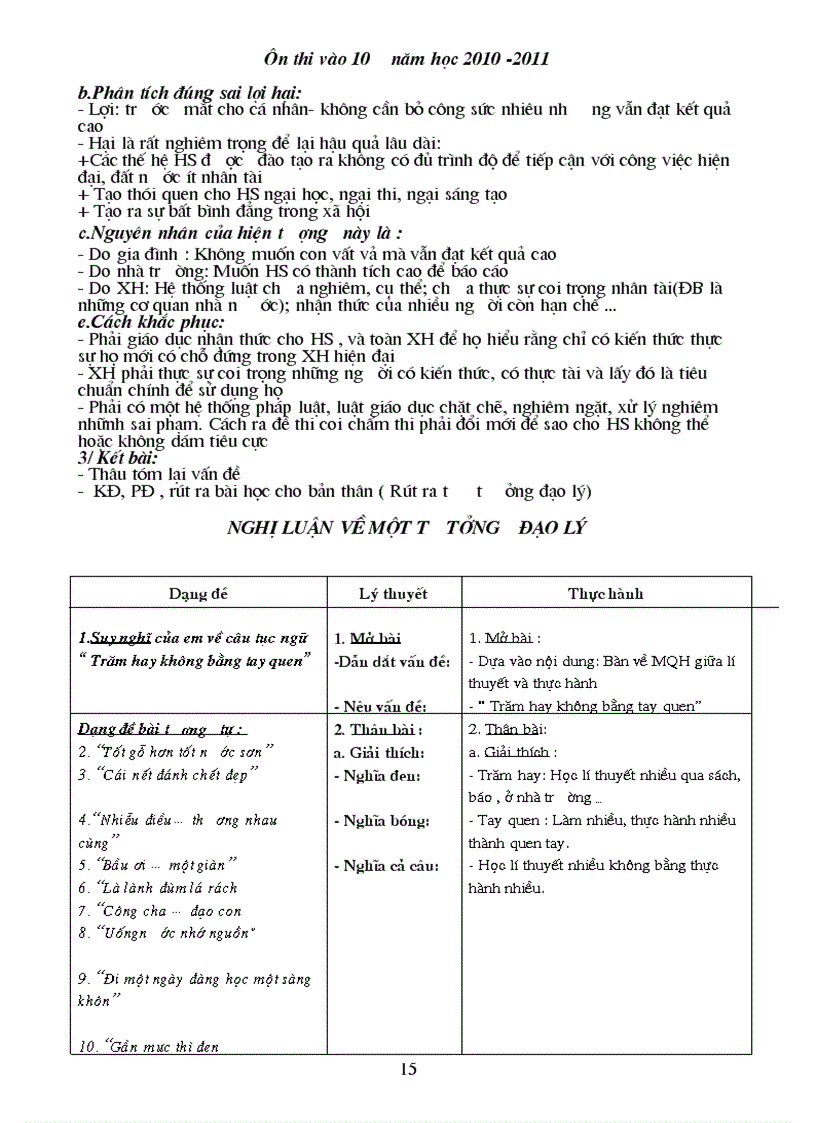 image for page Giao an on thi vao 10