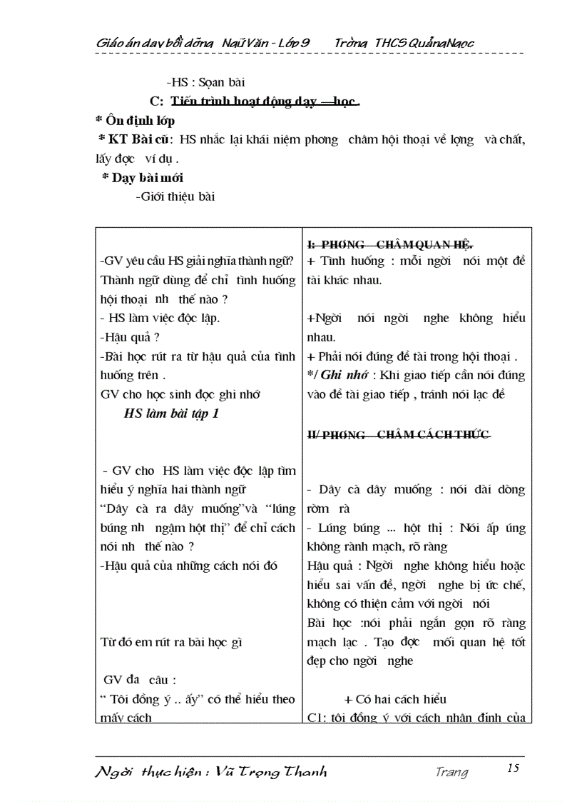 image for page Giao AN qua day du chi tiet