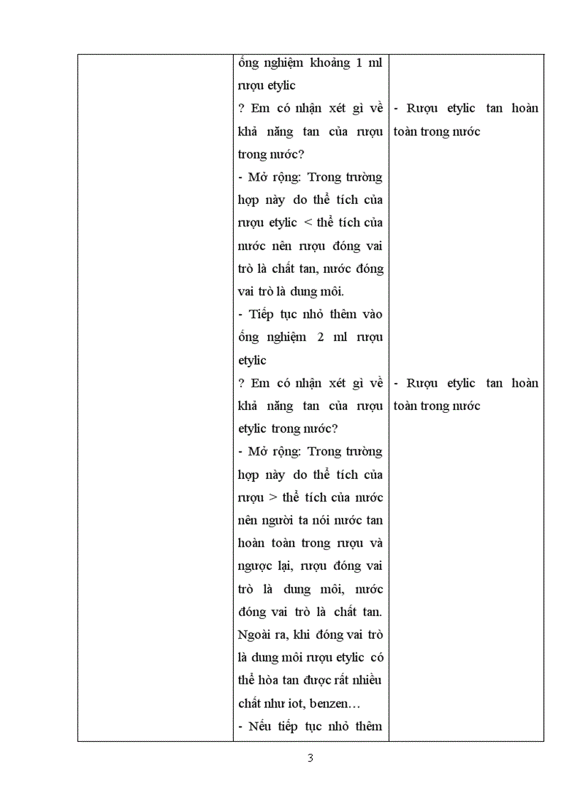 image for page Giao an RUOU ETYLIC cuc hay